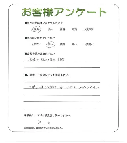 手書きアンケート