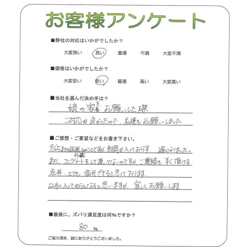 手書きアンケート