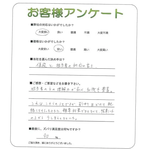 手書きアンケート