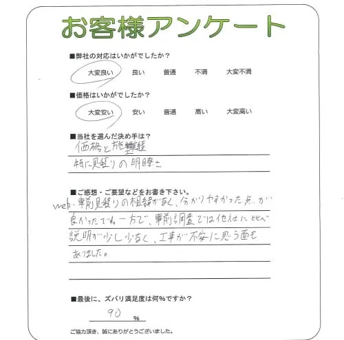 手書きアンケート