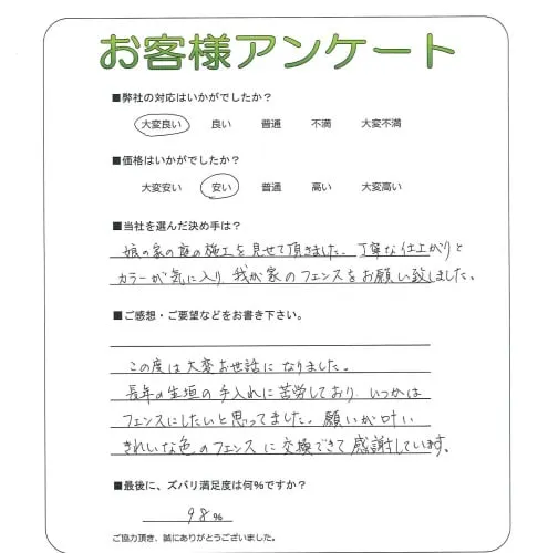 手書きアンケート