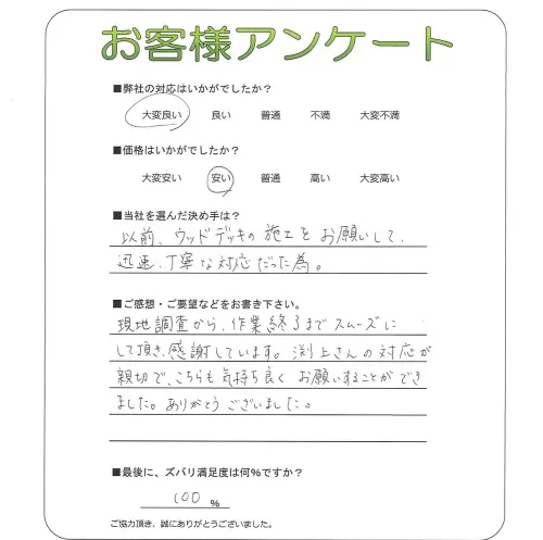 手書きアンケート