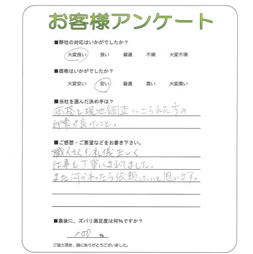 手書きアンケート