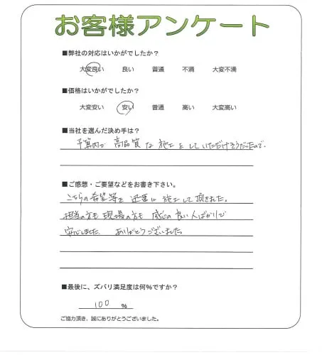 手書きアンケート