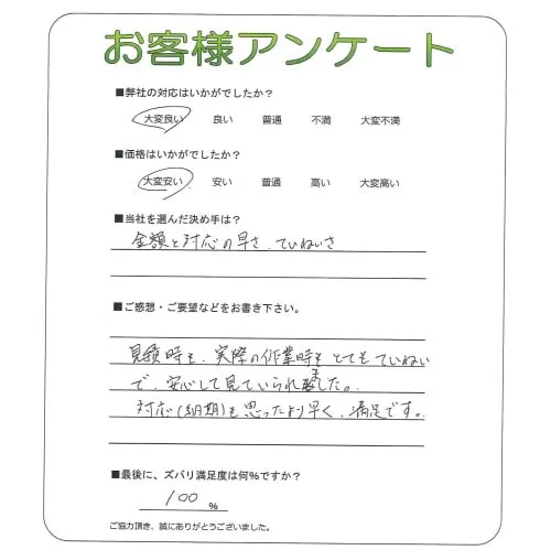 手書きアンケート