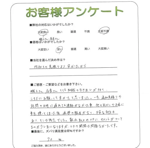 手書きアンケート