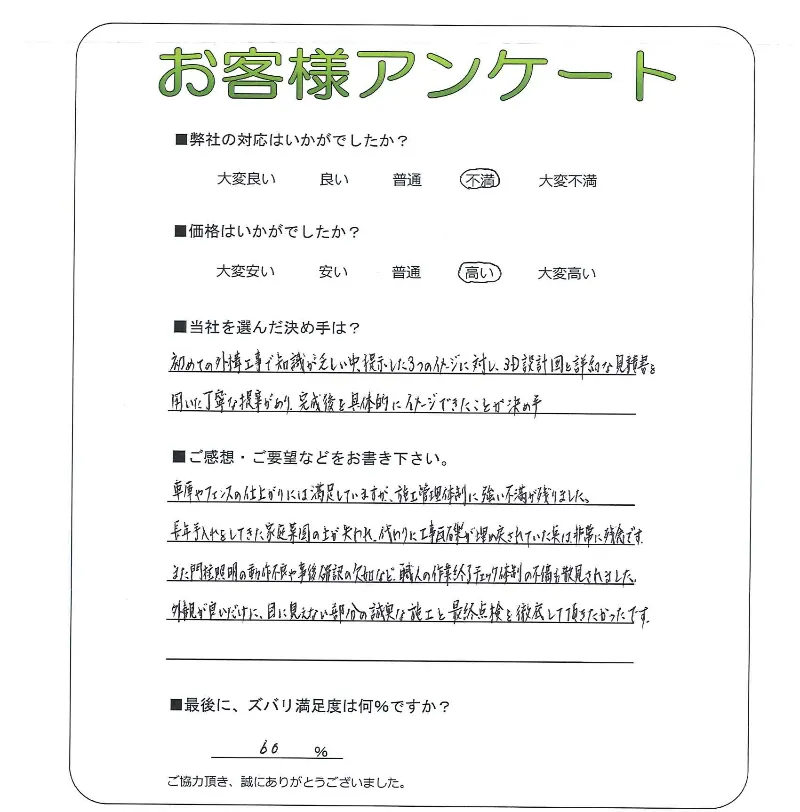 手書きアンケート