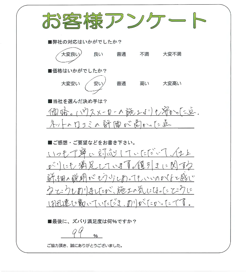 手書きアンケート