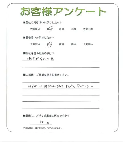 手書きアンケート