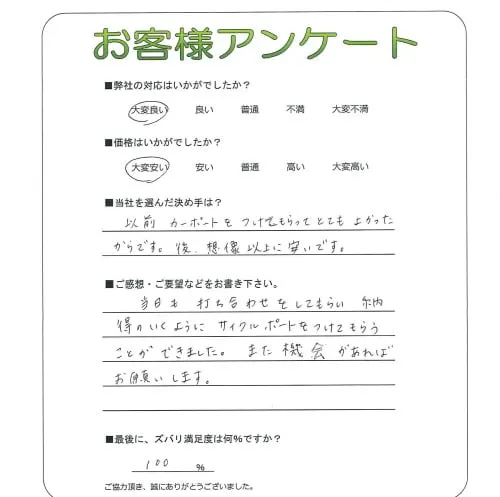 手書きアンケート