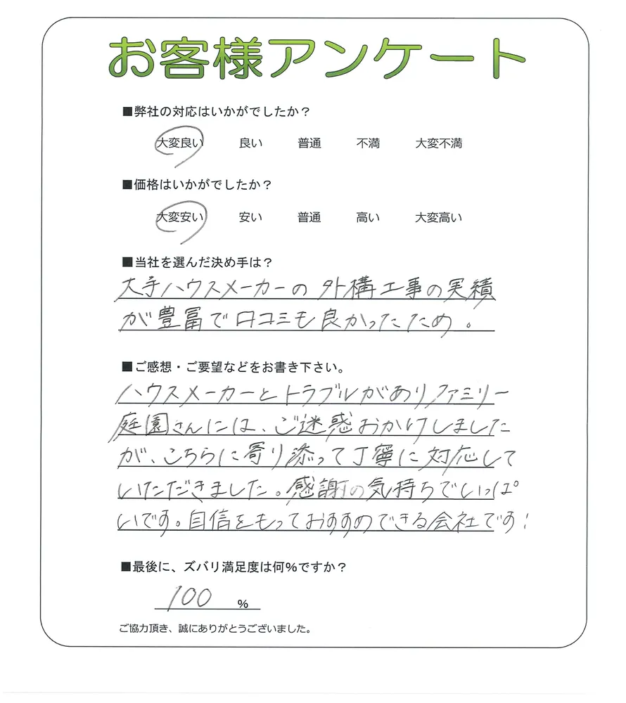 手書きアンケート