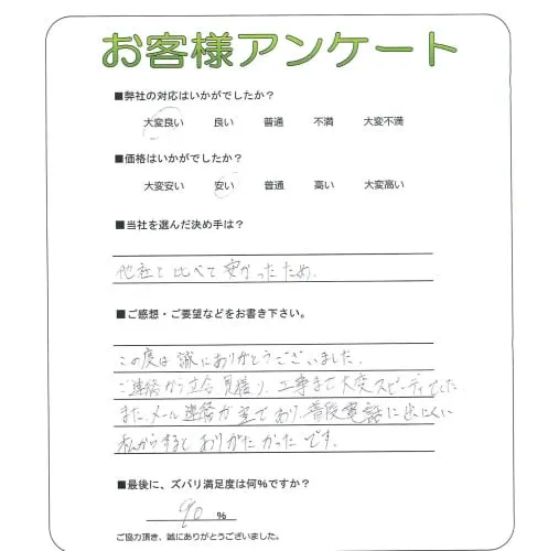 手書きアンケート