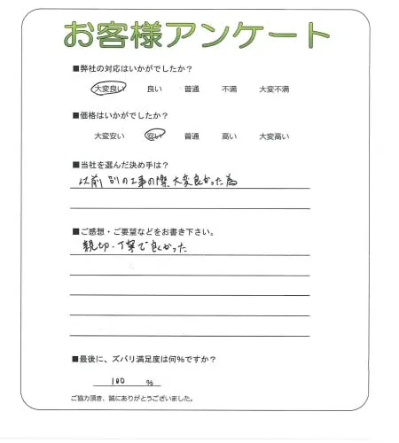 手書きアンケート