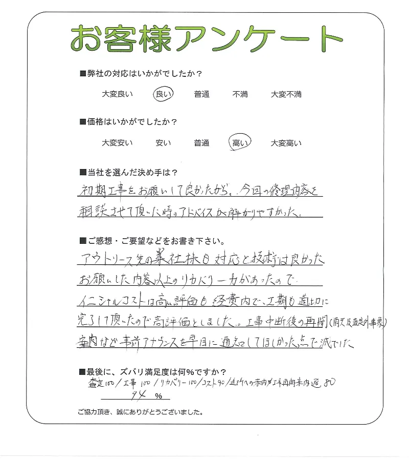 手書きアンケート