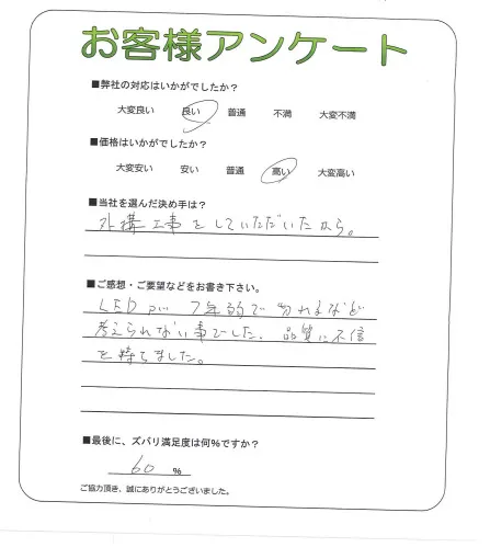 手書きアンケート