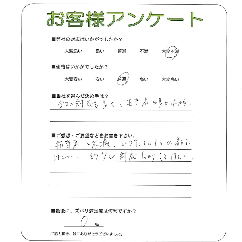 手書きアンケート