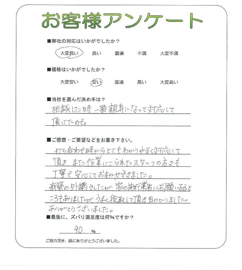 手書きアンケート