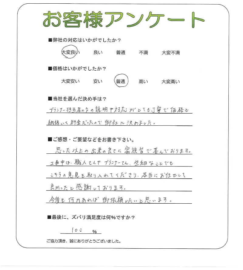 手書きアンケート