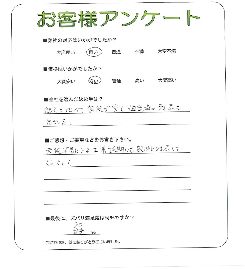 手書きアンケート