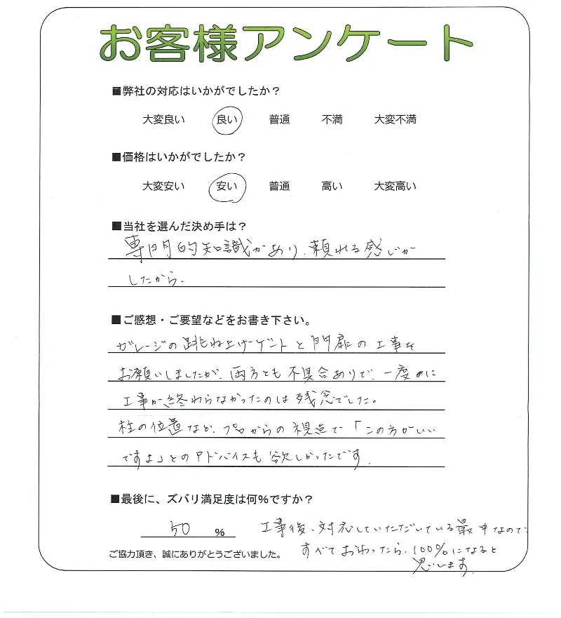 手書きアンケート