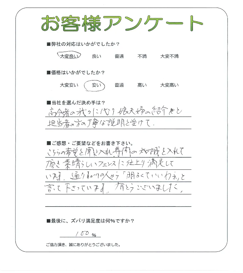 手書きアンケート