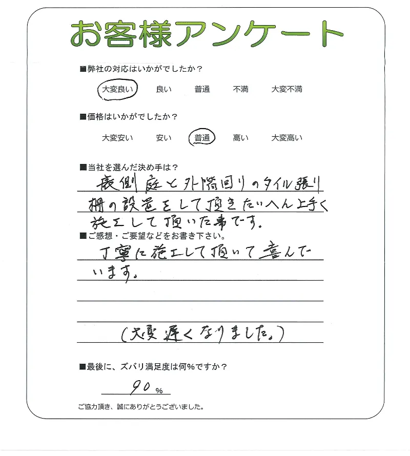 手書きアンケート