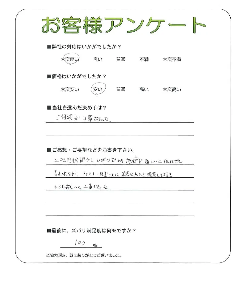 手書きアンケート