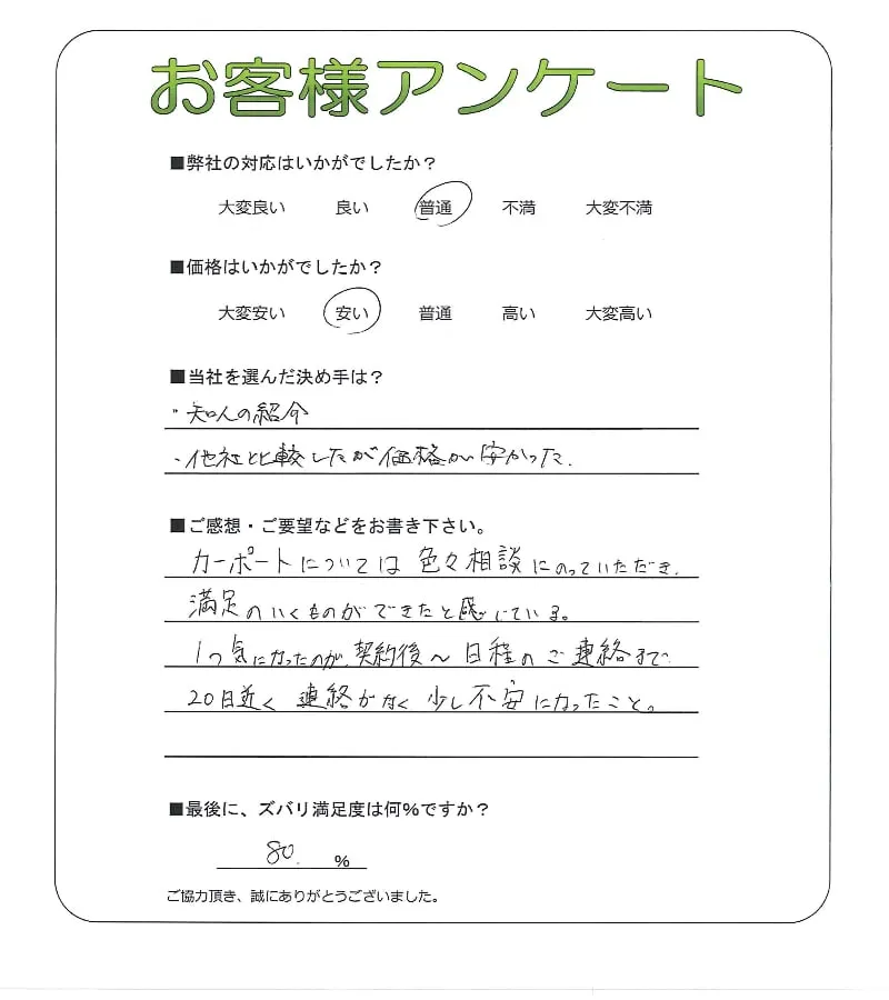 手書きアンケート