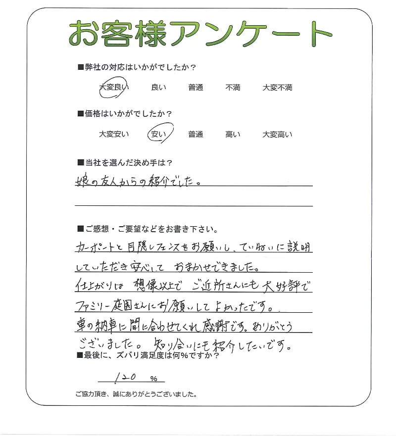 手書きアンケート
