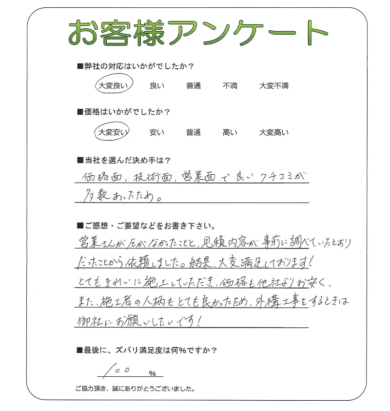 手書きアンケート