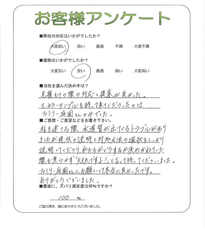 手書きアンケート