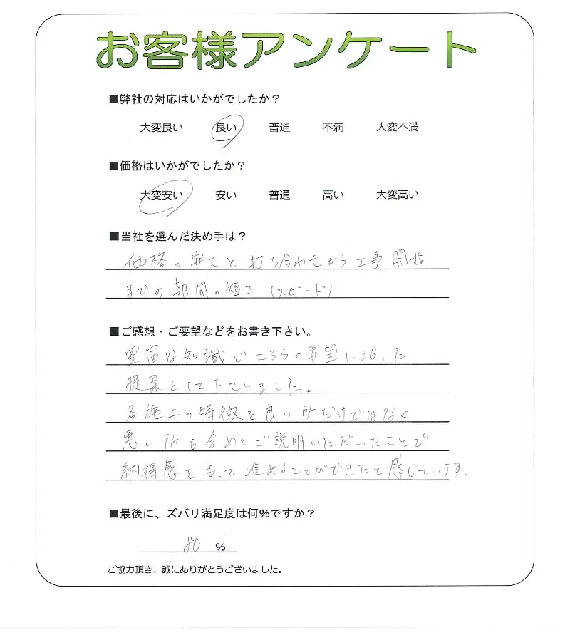 手書きアンケート