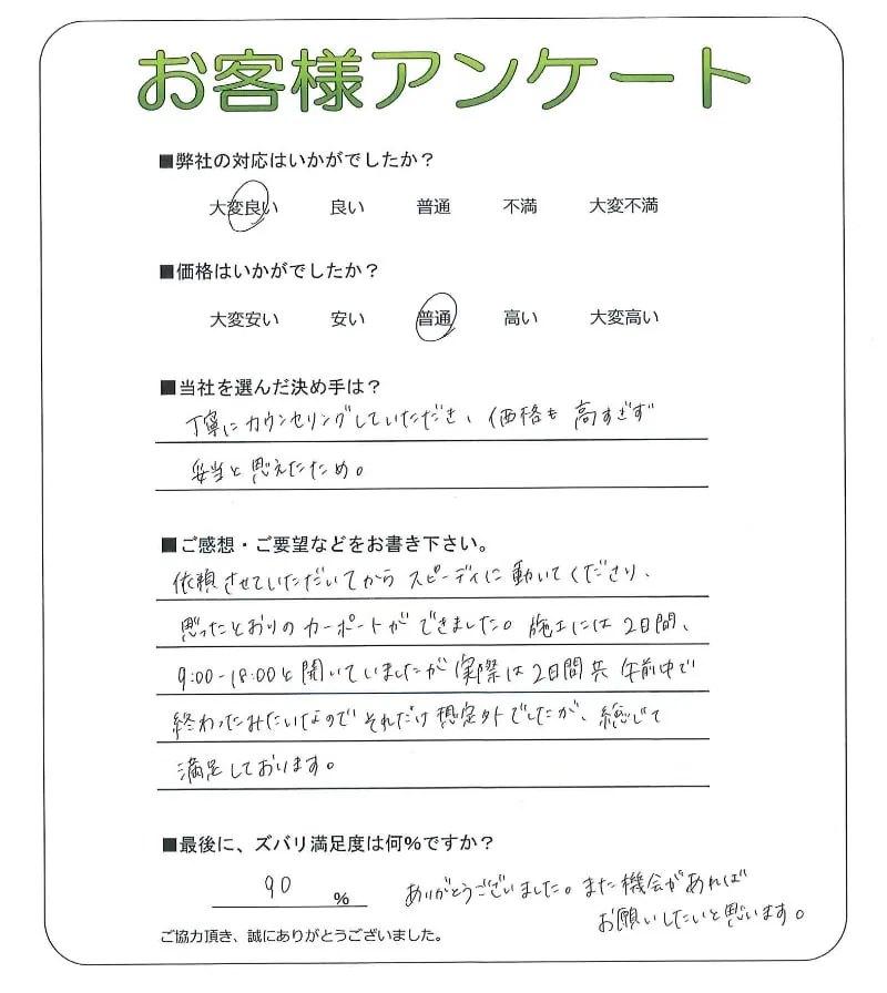 手書きアンケート