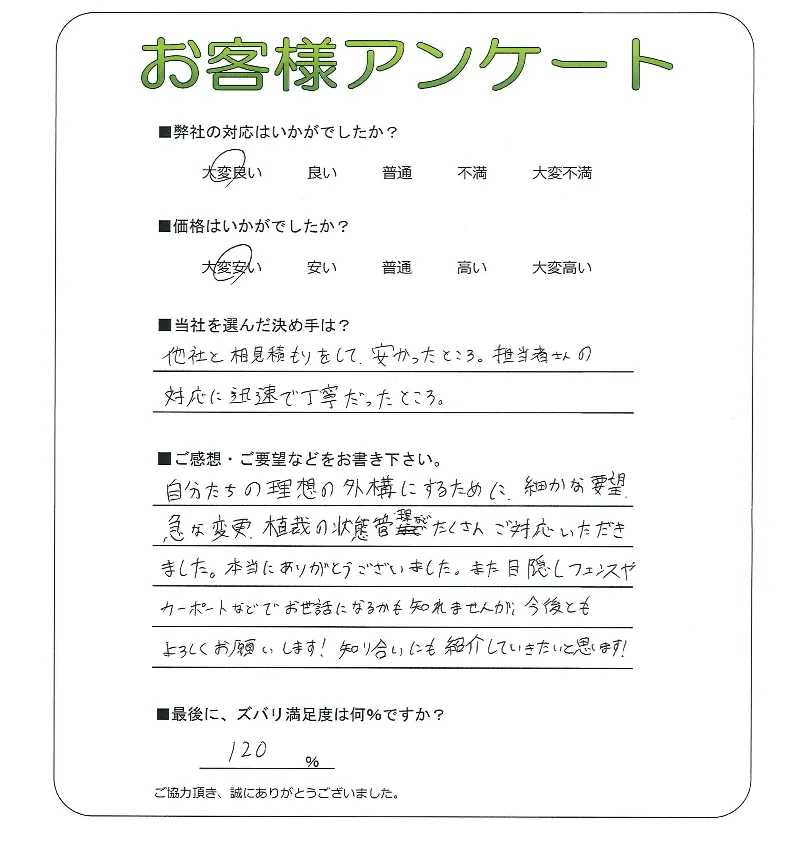 手書きアンケート
