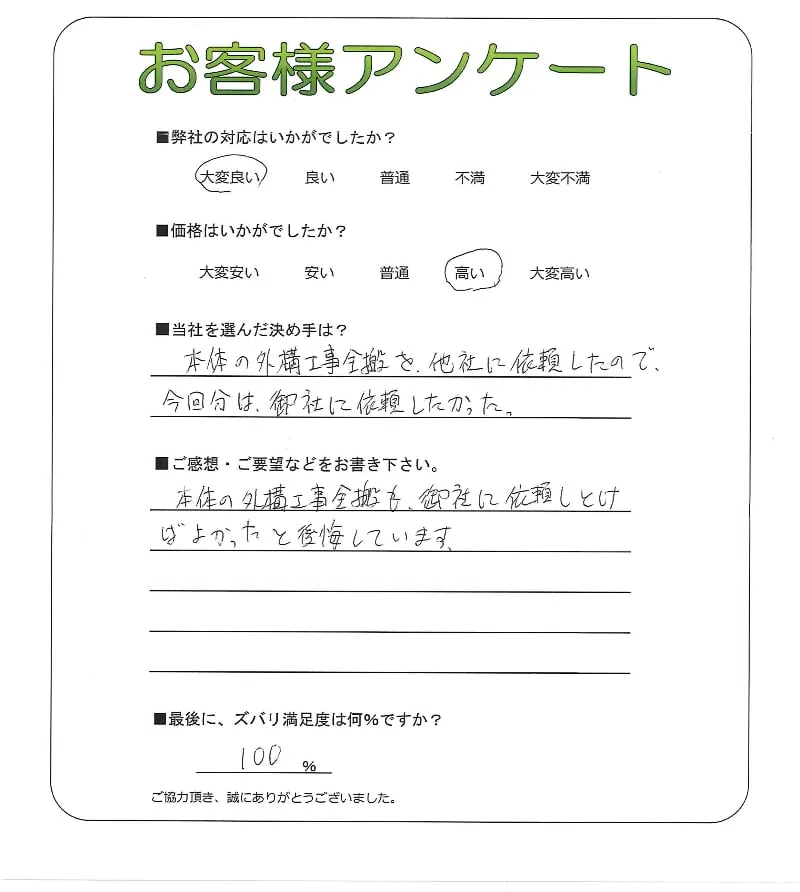 手書きアンケート