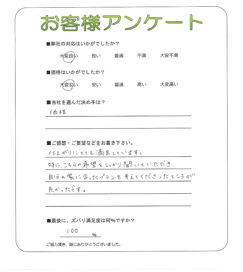 手書きアンケート