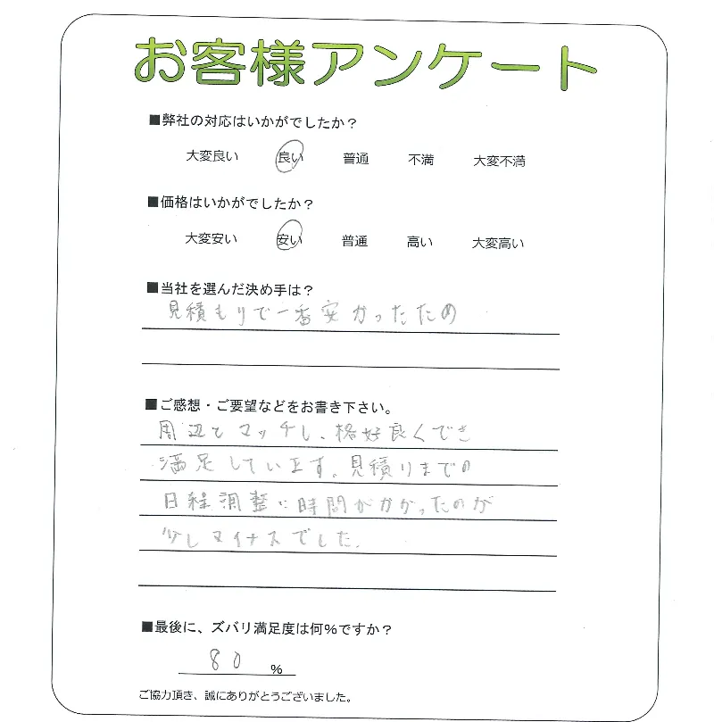 手書きアンケート