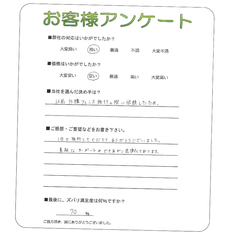 手書きアンケート