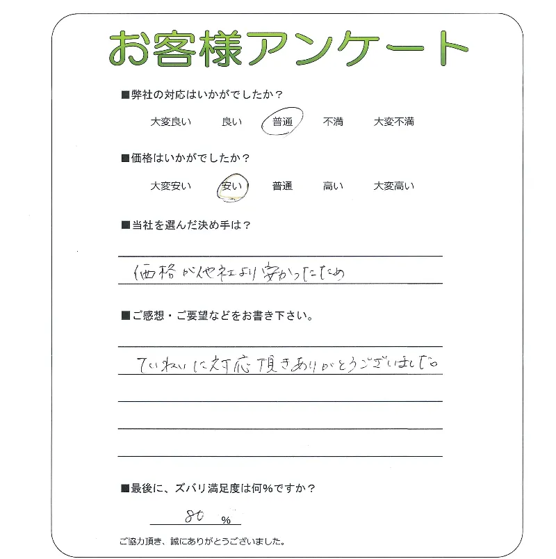 手書きアンケート