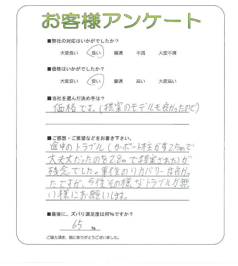 手書きアンケート