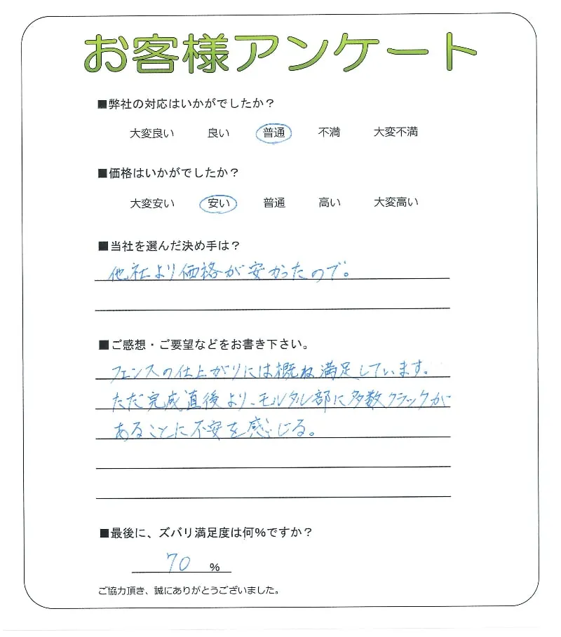手書きアンケート