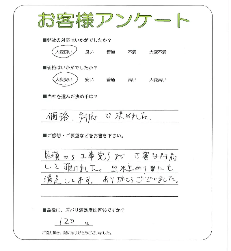 手書きアンケート