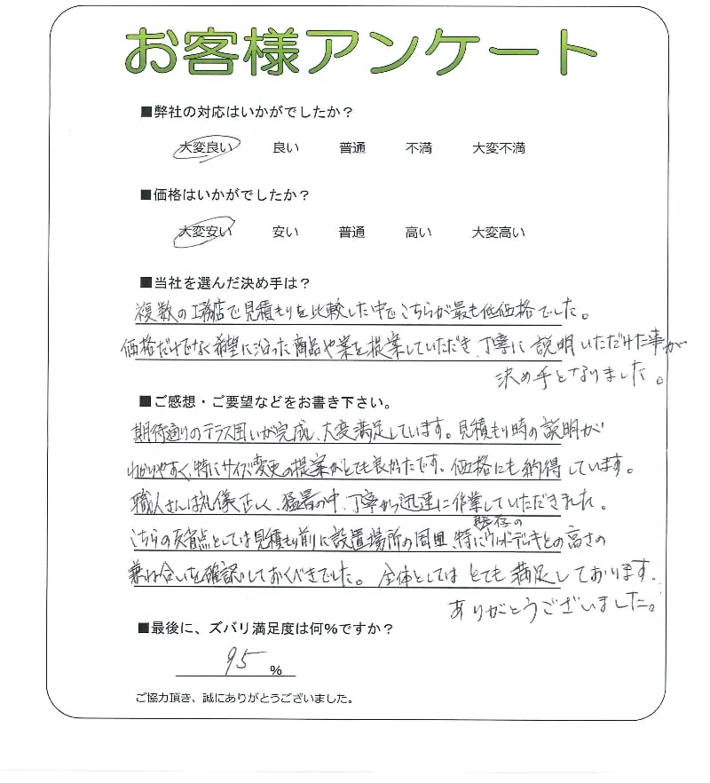 手書きアンケート
