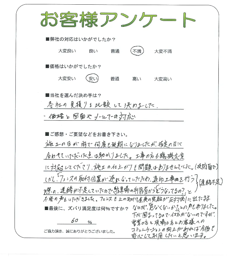 手書きアンケート