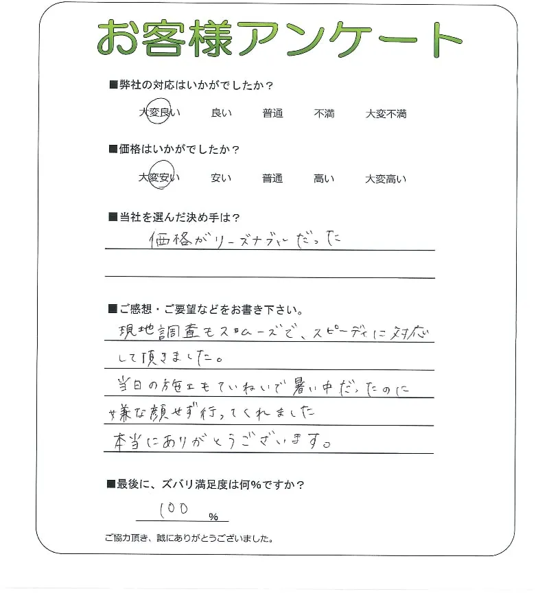 手書きアンケート