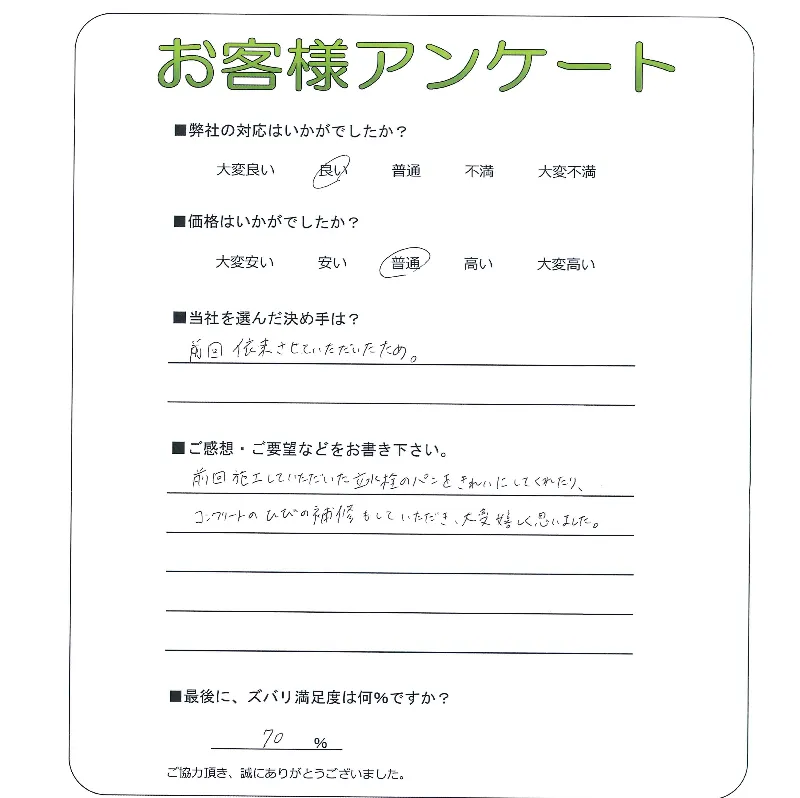 手書きアンケート