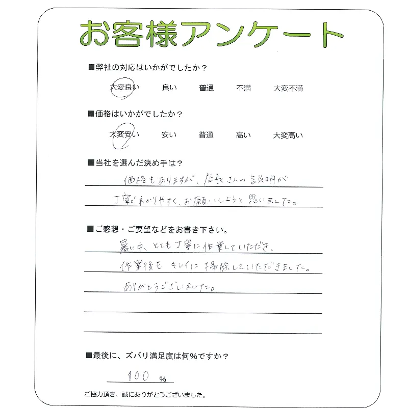 手書きアンケート