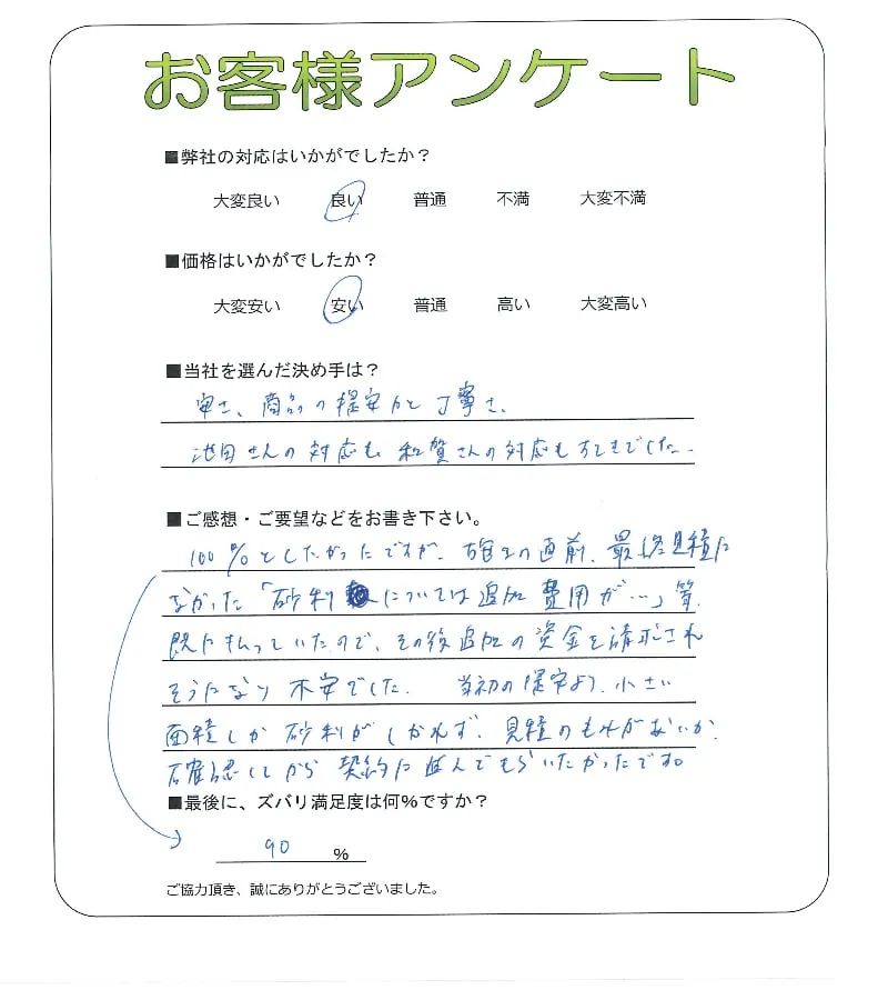 手書きアンケート
