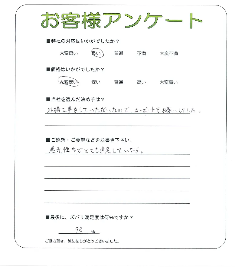 手書きアンケート