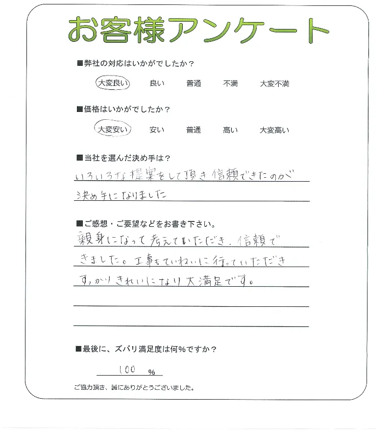 手書きアンケート